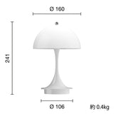 パンテラ 160 ポータブルV3