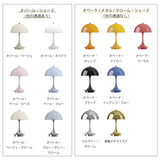 パンテラ 160 ポータブルV3 オパールホワイト