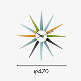 vitra (ヴィトラ)Sunburst Clock(サンバースト クロック)| George Nelson(ジョージ・ネルソン)掛け時計