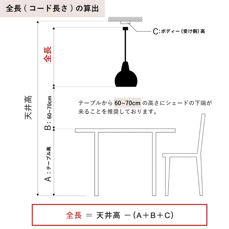 FLOS（フロス）GLO-BALL S1 / S2 コードカット加工費