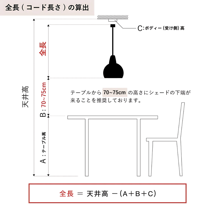 P10倍】VISCONTEA ペンダントライト コード加工費｜FLOS（フロス