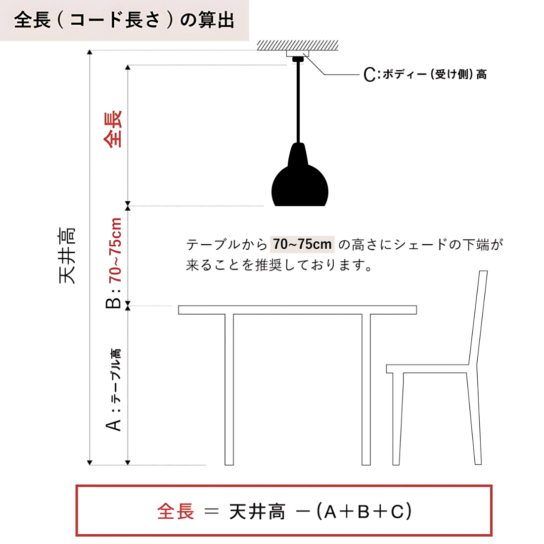 【P10倍】IC LIGHTS S1 コードカット加工費｜FLOS（フロス）