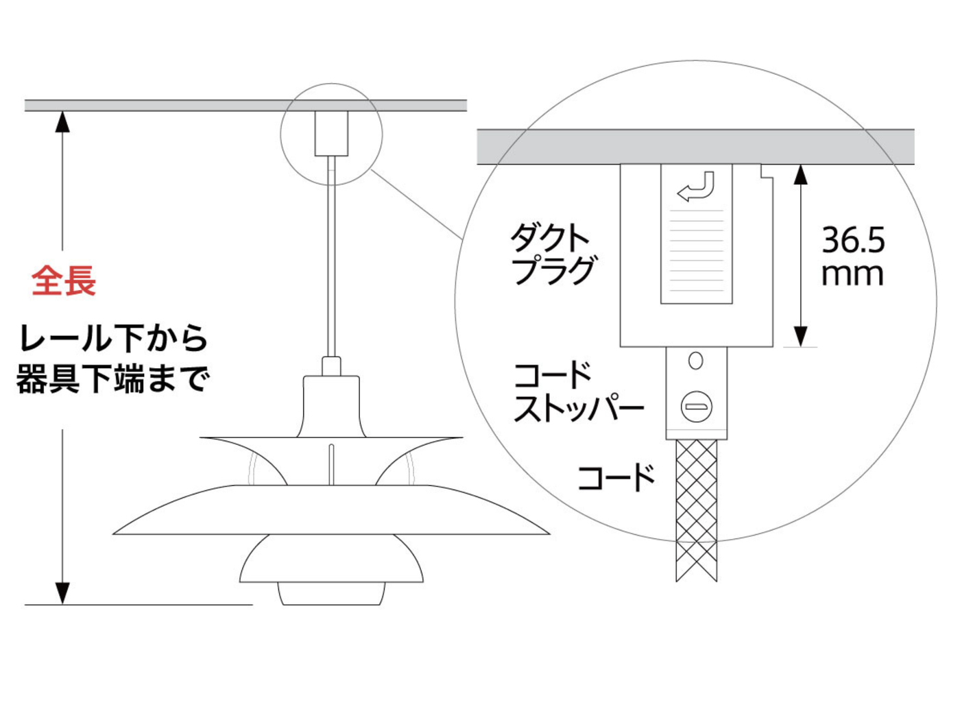 ダクトレール仕様の全長