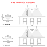 PH5 320 OPAL オパール ペンダントライト (全4色) | ルイスポールセン